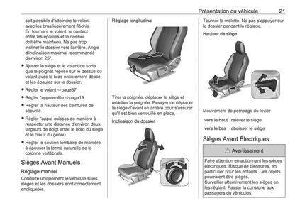 2025 Opel Mokka Owner's Manual | French