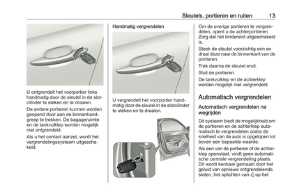 2024 Opel Mokka Gebruikershandleiding | Nederlands