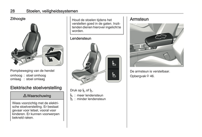 2024 Opel Mokka Gebruikershandleiding | Nederlands