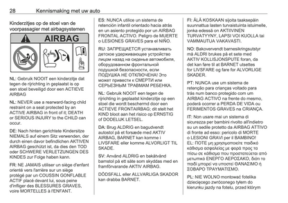 2024-2025 Opel Mokka Owner's Manual | Dutch