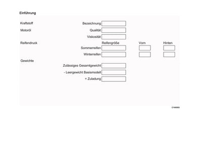 2025 Opel Movano Bedienungsanleitung | Deutsch
