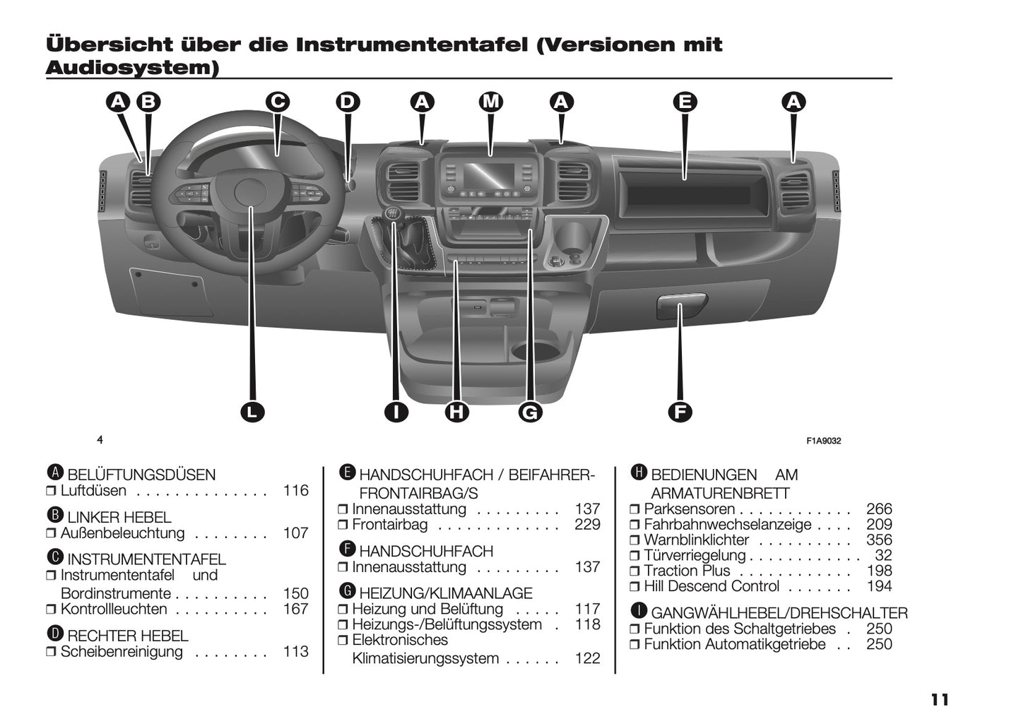 2025 Opel Movano Bedienungsanleitung | Deutsch