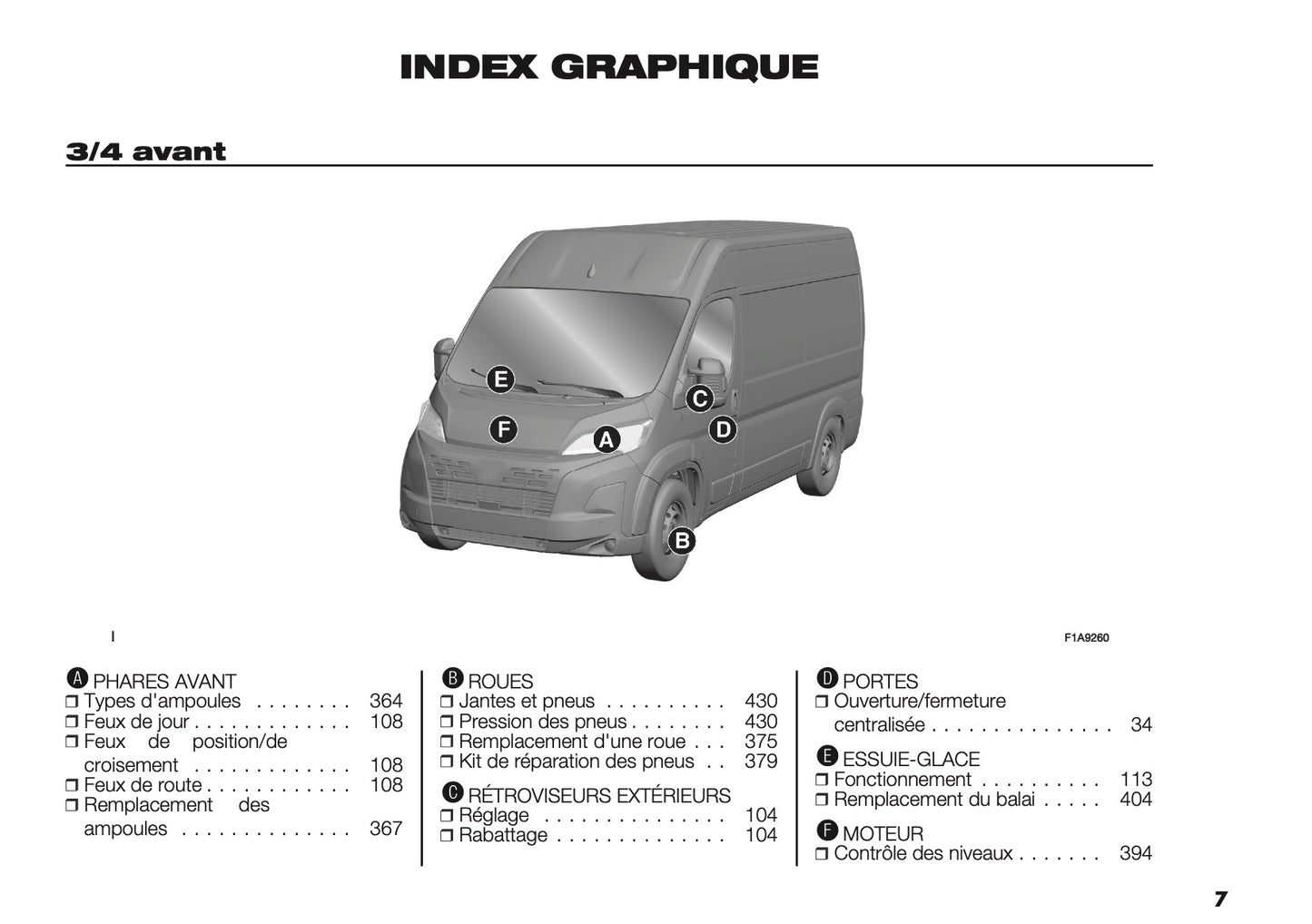 2025 Opel Movano Owner's Manual | French