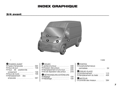 2025 Opel Movano Owner's Manual | French