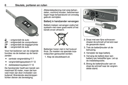 2021-2022 Opel Movano Owner's Manual | Dutch