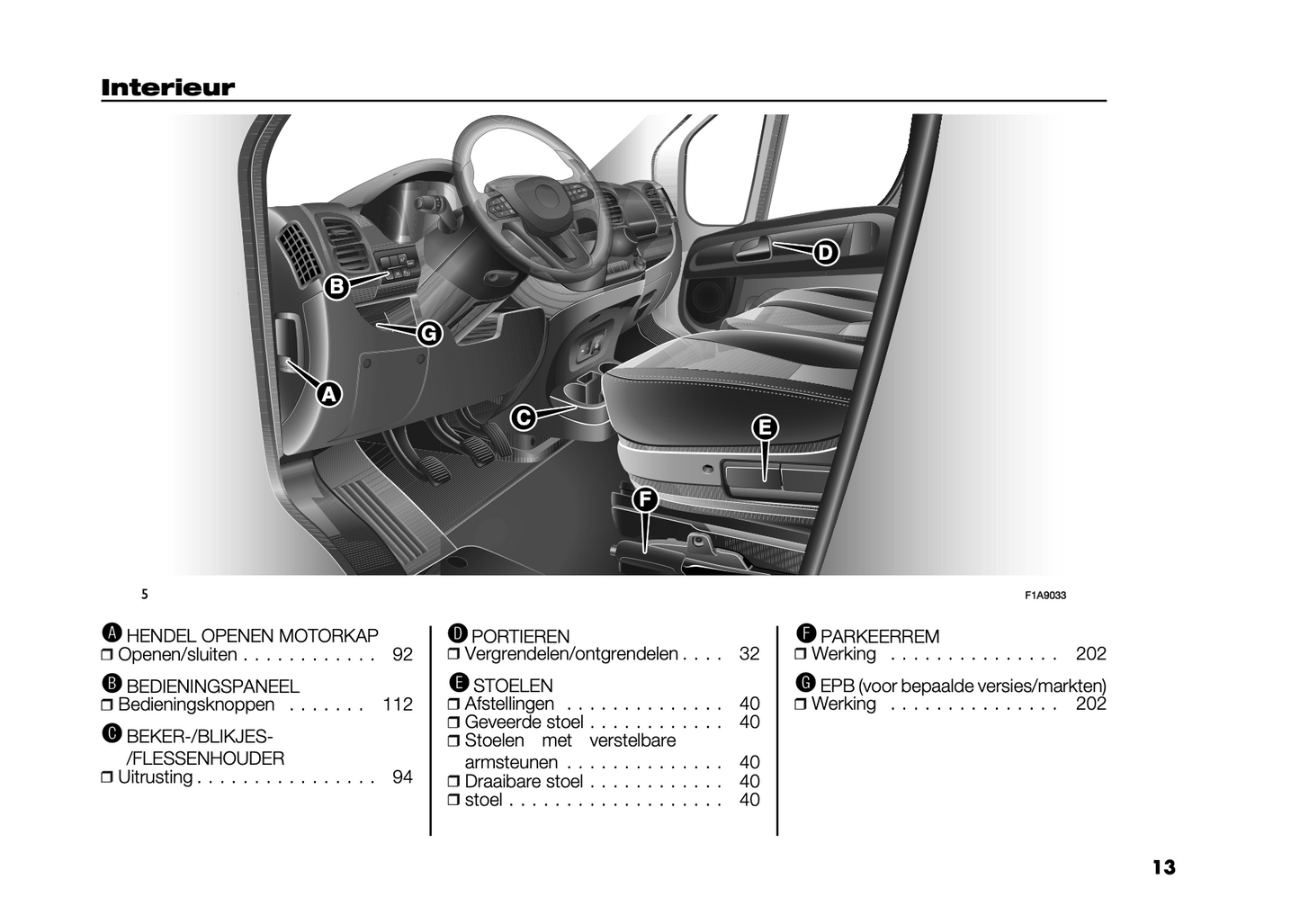 2024 Opel Movano Gebruikershandleiding | Nederlands