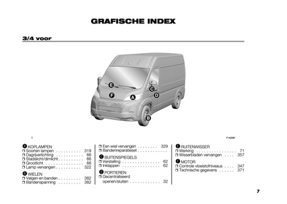 2024 Opel Movano Gebruikershandleiding | Nederlands