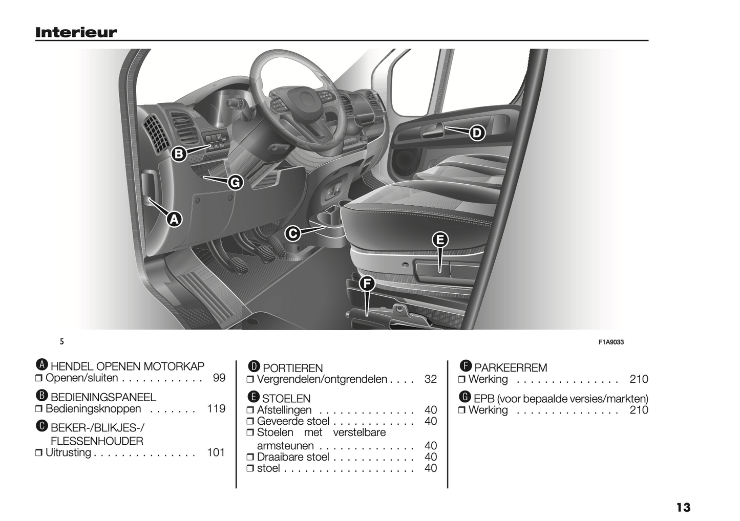 2024-2025 Opel Movano Owner's Manual | Dutch