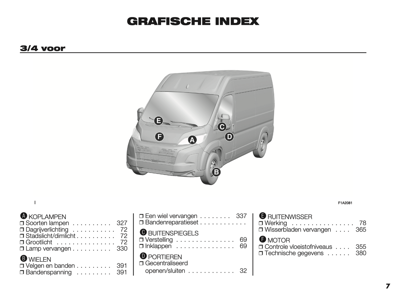 2024-2025 Opel Movano Owner's Manual | Dutch