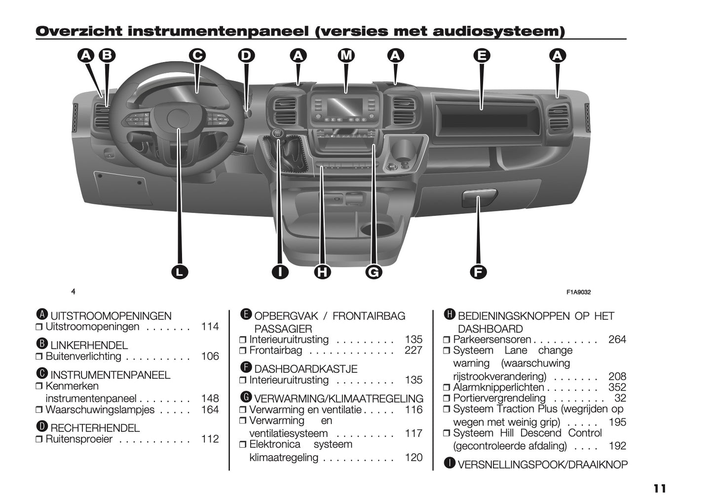 2025 Opel Movano Owner's Manual | Dutch
