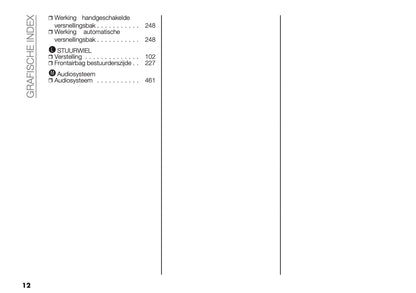 2025 Opel Movano Owner's Manual | Dutch