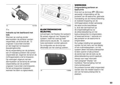 2025 Opel Movano Owner's Manual | Dutch