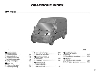 2025 Opel Movano Owner's Manual | Dutch
