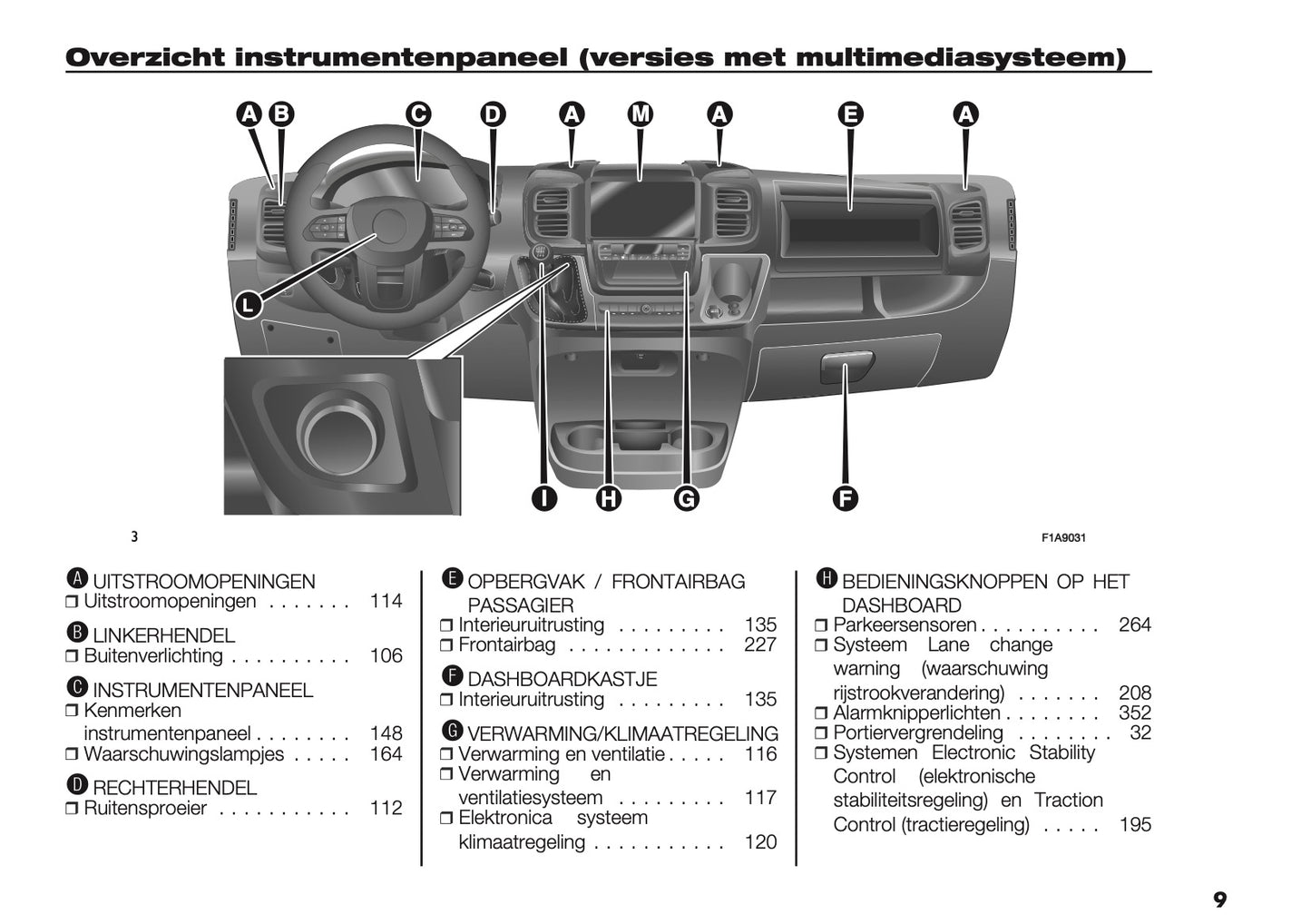 2025 Opel Movano Owner's Manual | Dutch