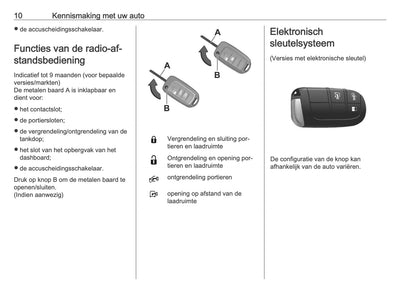 2026 Opel Movano Owner's Manual | Dutch