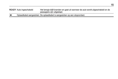 2023-2026 Opel Rocks-e Owner's Manual | Dutch