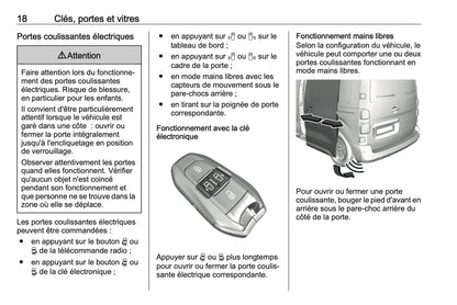 2024-2025 Opel Vivaro Owner's Manual | French