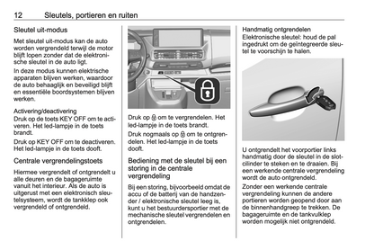 2023-2024 Opel Vivaro Gebruikershandleiding | Nederlands