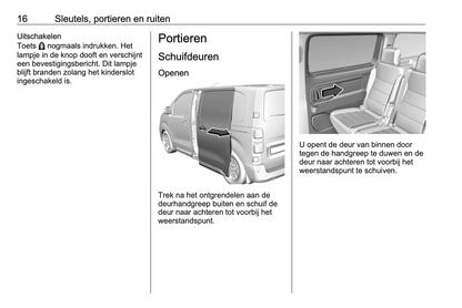 2024 Opel Vivaro Gebruikershandleiding | Nederlands