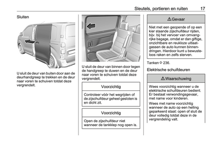 2024 Opel Vivaro Gebruikershandleiding | Nederlands