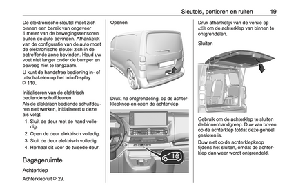 2024 Opel Vivaro Gebruikershandleiding | Nederlands