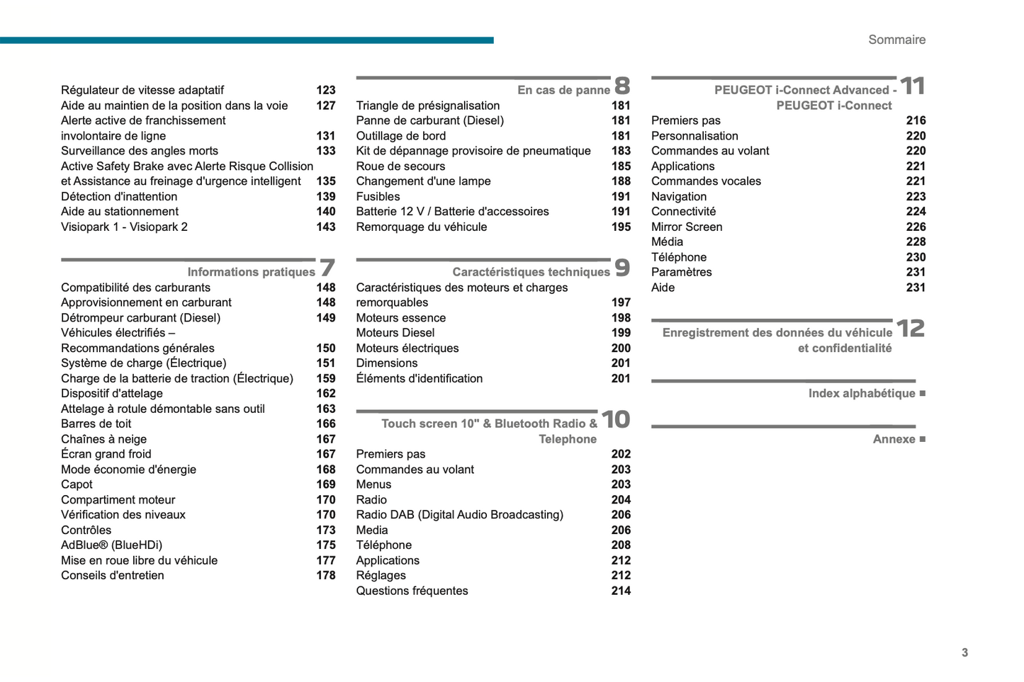 2023-2024 Peugeot 2008 / e-2008 Gebruikershandleiding | Frans