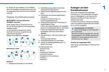 2023-2025 Peugeot 2008/e-2008 Owner's Manual | German