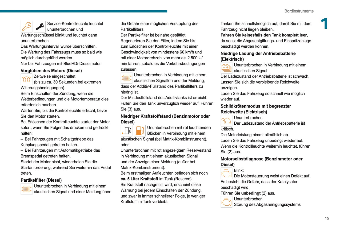 2023-2025 Peugeot 2008/e-2008 Owner's Manual | German