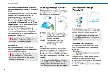 2023-2025 Peugeot 2008/e-2008 Owner's Manual | German