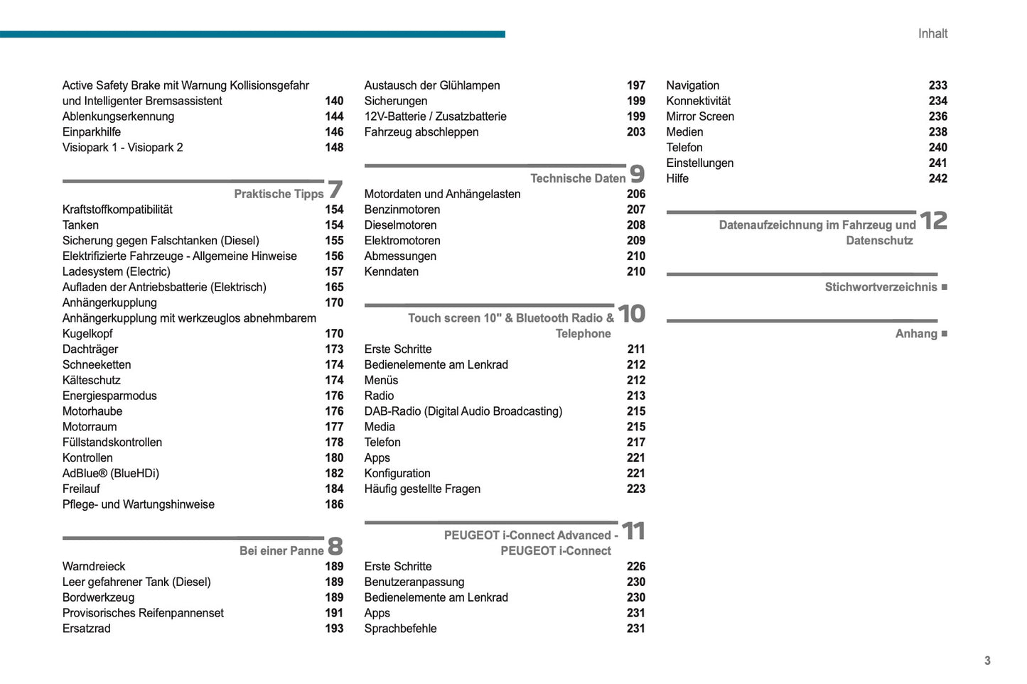2023-2025 Peugeot 2008/e-2008 Owner's Manual | German