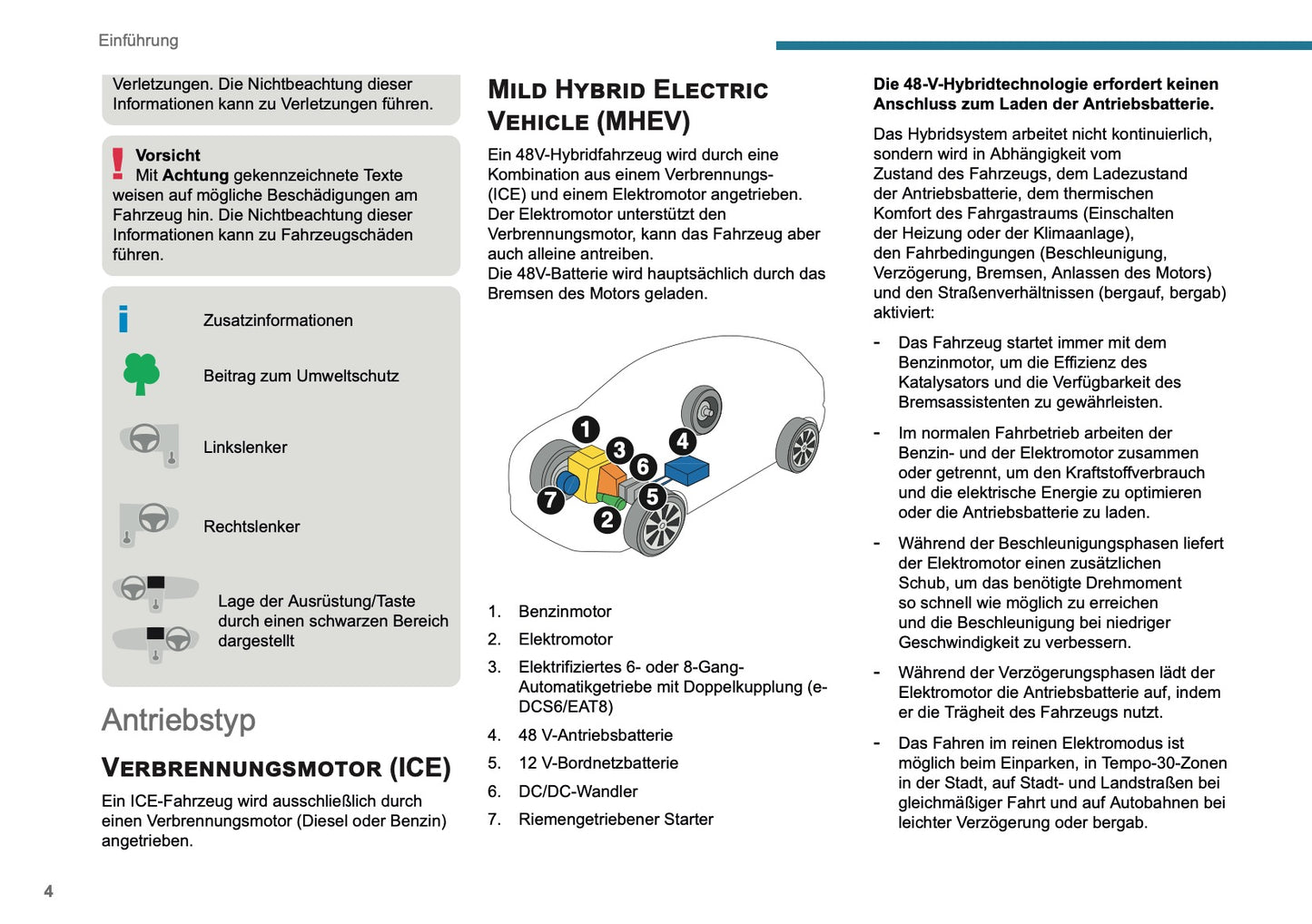 2025 Peugeot 2008 Bedienungsanleitung | Deutsch
