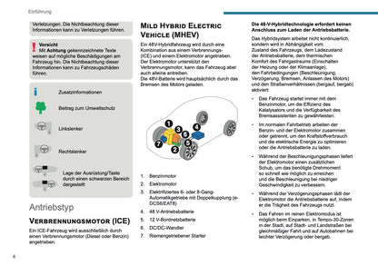 2025 Peugeot 2008 Bedienungsanleitung | Deutsch