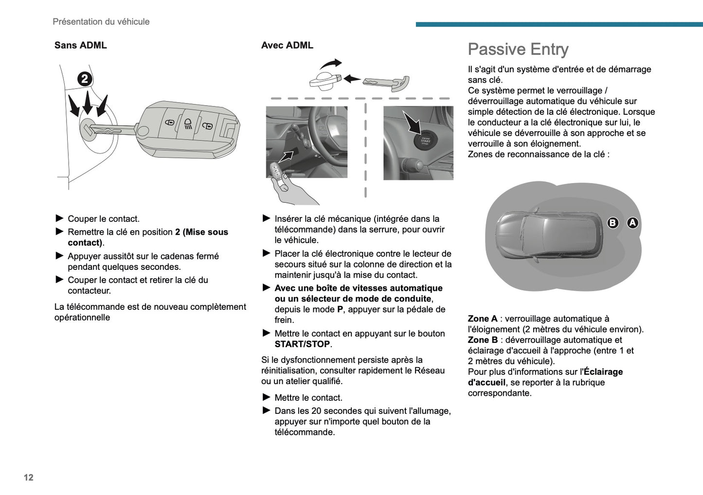 2025 Peugeot 2008 Manuel du propriétaire | Français