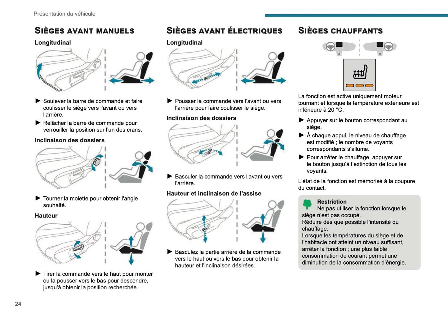 2025 Peugeot 2008 Manuel du propriétaire | Français