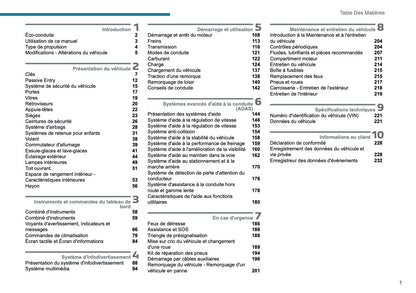 2025 Peugeot 2008 Manuel du propriétaire | Français