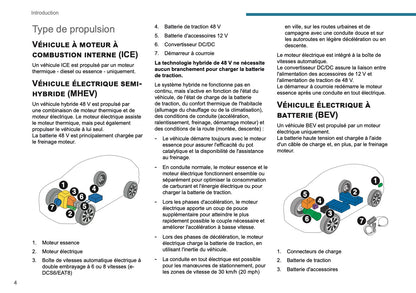 2025 Peugeot 2008 Manuel du propriétaire | Français