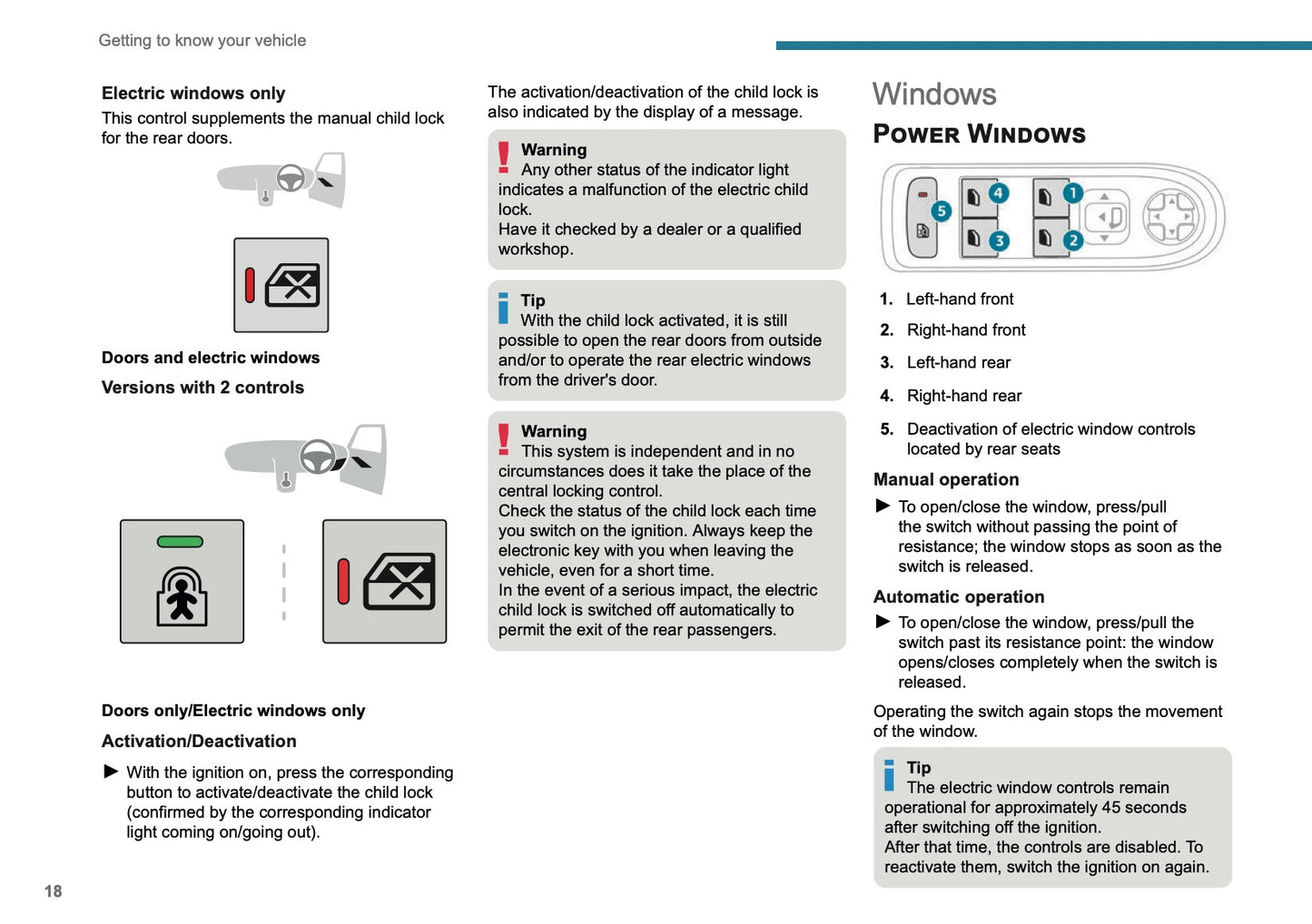 2025 Peugeot 2008 Owner's Manual | English