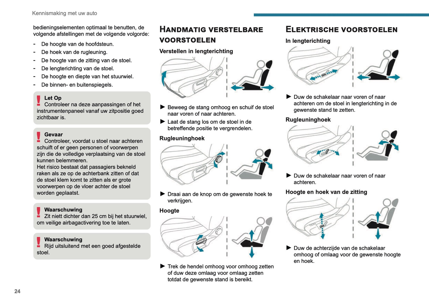 2025 Peugeot 2008 Gebruikershandleiding | Nederlands