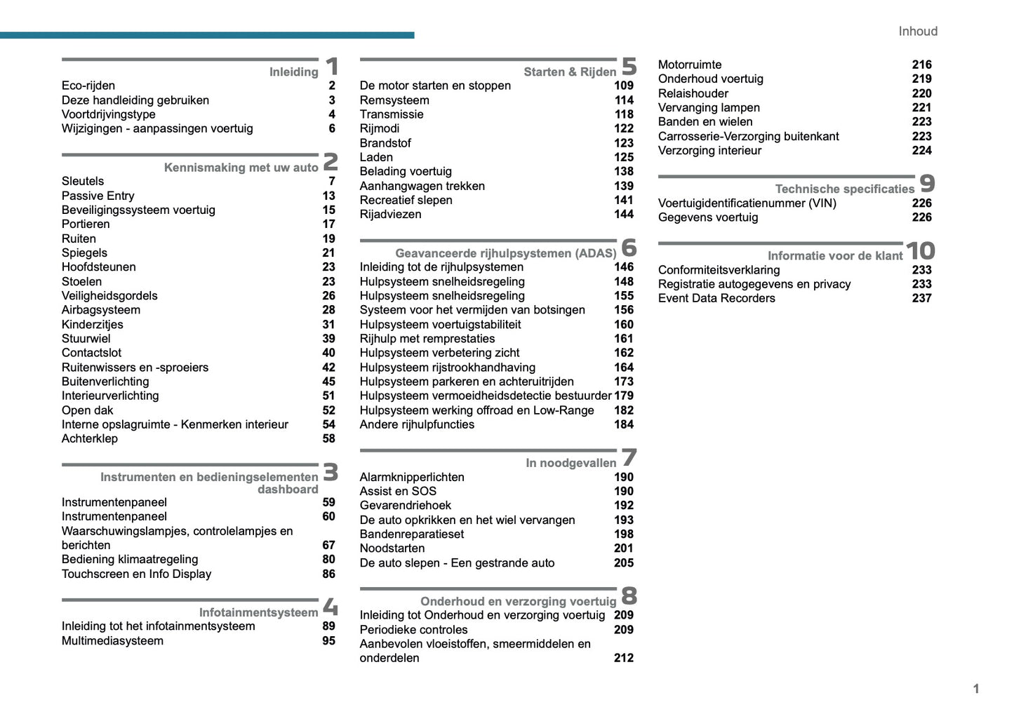 2025 Peugeot 2008 Gebruikershandleiding | Nederlands