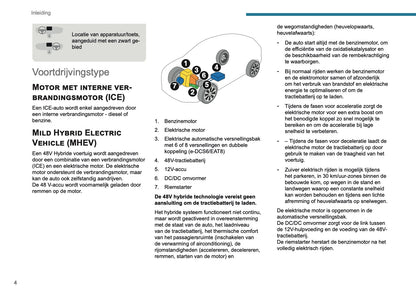 2025 Peugeot 2008 Gebruikershandleiding | Nederlands