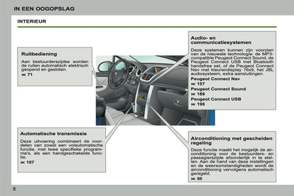 2011-2013 Peugeot 207 CC Owner's Manual | Dutch