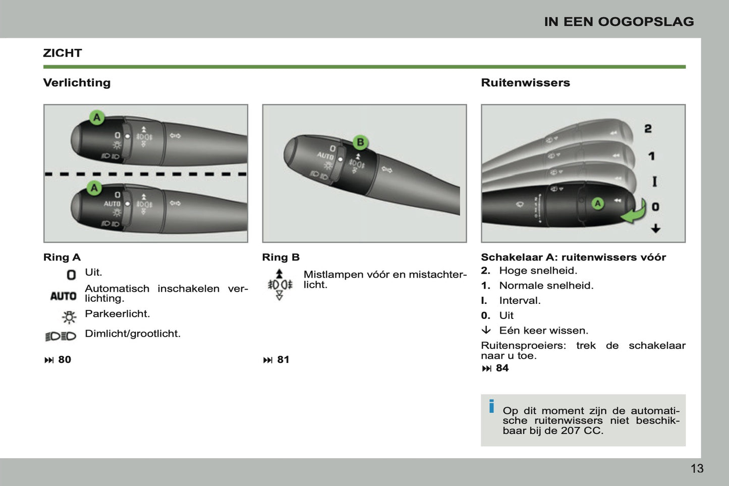 2011-2013 Peugeot 207 CC Owner's Manual | Dutch