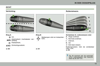 2011-2013 Peugeot 207 CC Owner's Manual | Dutch