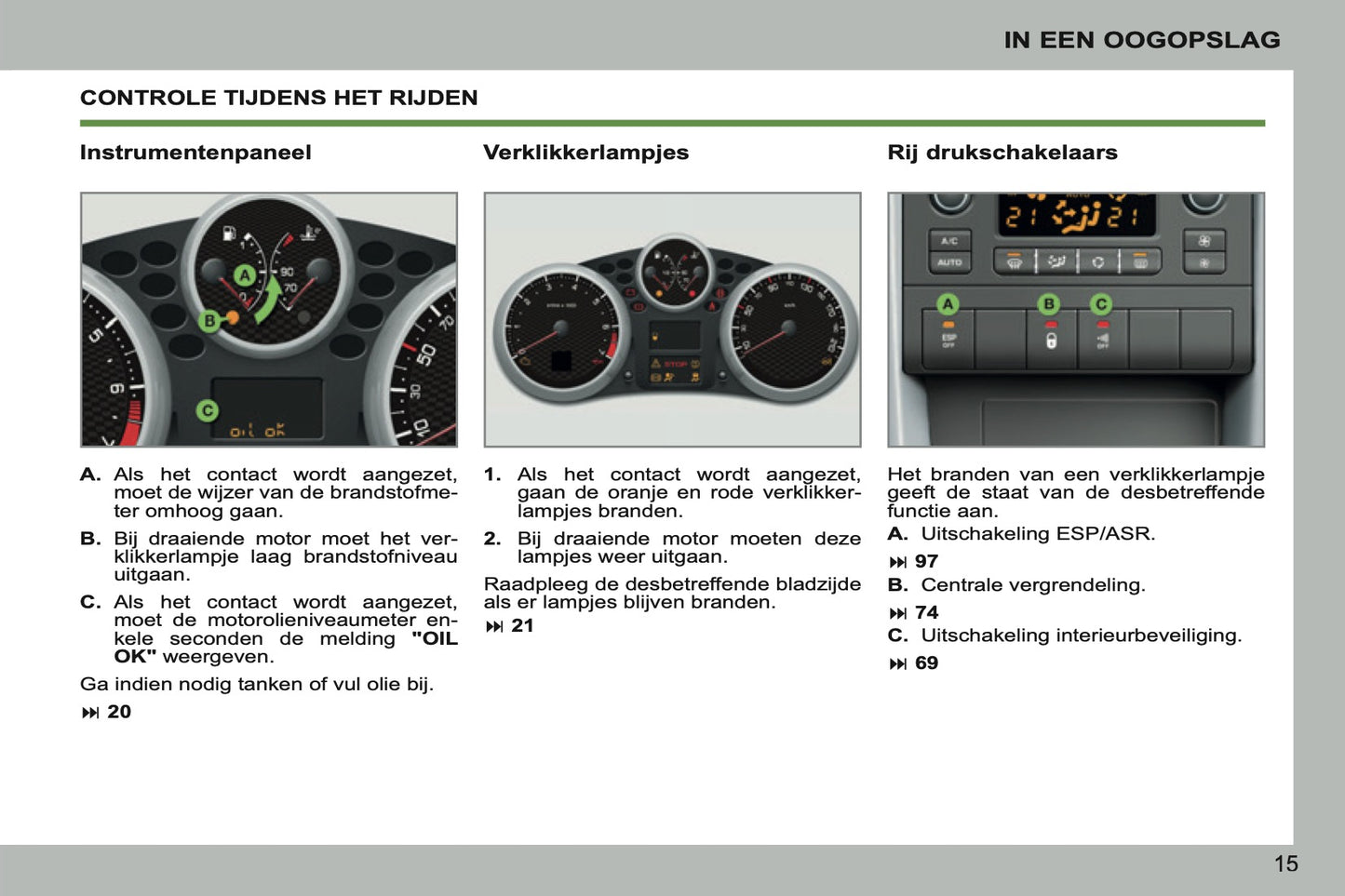 2011-2013 Peugeot 207 CC Owner's Manual | Dutch