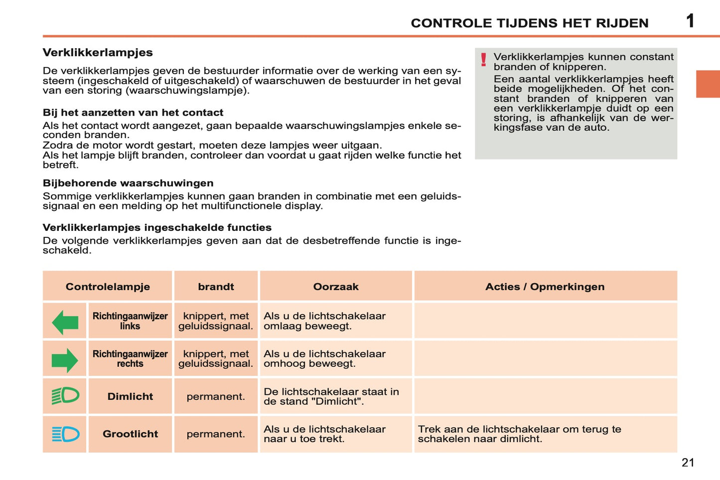 2011-2013 Peugeot 207 CC Owner's Manual | Dutch