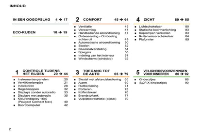 2011-2013 Peugeot 207 CC Owner's Manual | Dutch