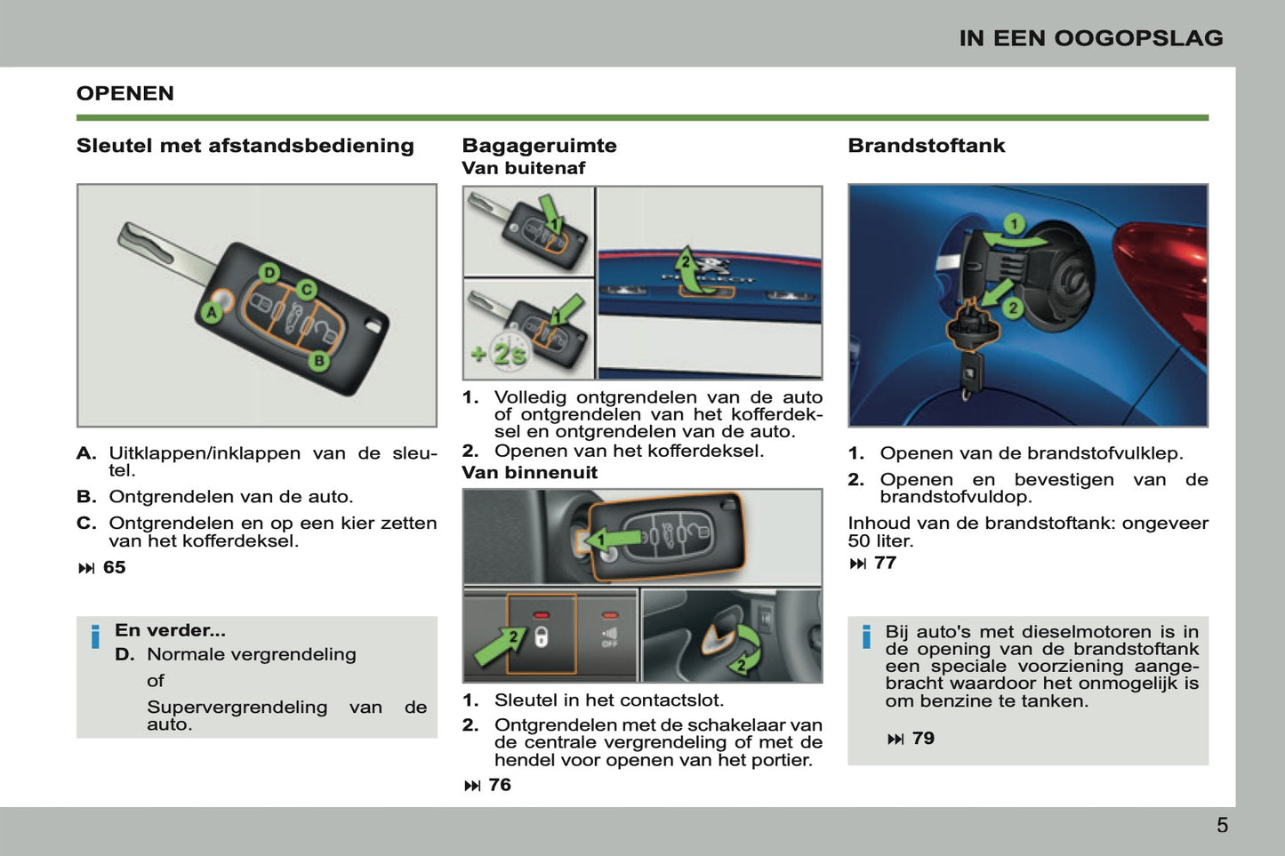 2011-2013 Peugeot 207 CC Owner's Manual | Dutch