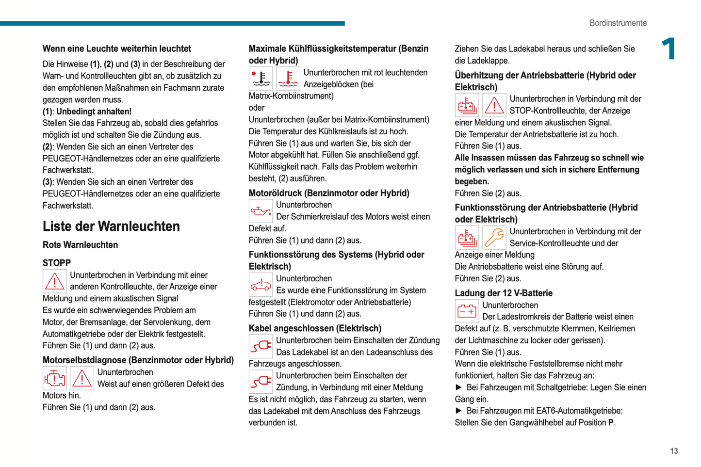 2023-2024 Peugeot 208/e-208 Owner's Manual | German