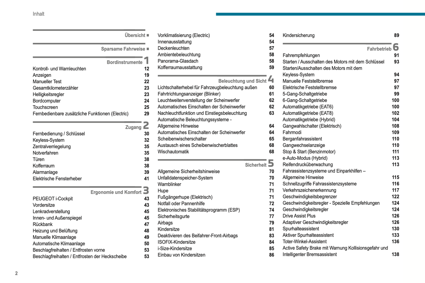 2023-2024 Peugeot 208/e-208 Owner's Manual | German