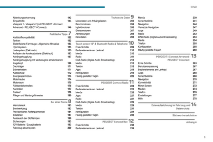 2023-2024 Peugeot 208/e-208 Owner's Manual | German